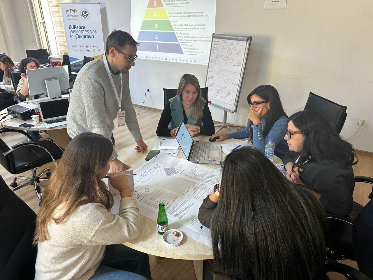 WP7 Adana Meeting Group Work