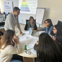 WP7 Adana Meeting Group Work