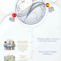 Poster for the EUPeace Student Challenges programme “Eco-Justice: From Routine to Truth” (22–25 October 2026), showing a globe connecting universities in Spain and Turkey, alongside project activities and expected outcomes related to eco-justice and peacebuilding.
