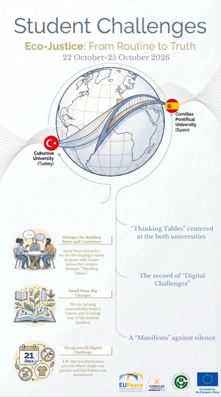 Poster for the EUPeace Student Challenges programme “Eco-Justice: From Routine to Truth” (22–25 October 2026), showing a globe connecting universities in Spain and Turkey, alongside project activities and expected outcomes related to eco-justice and peacebuilding.