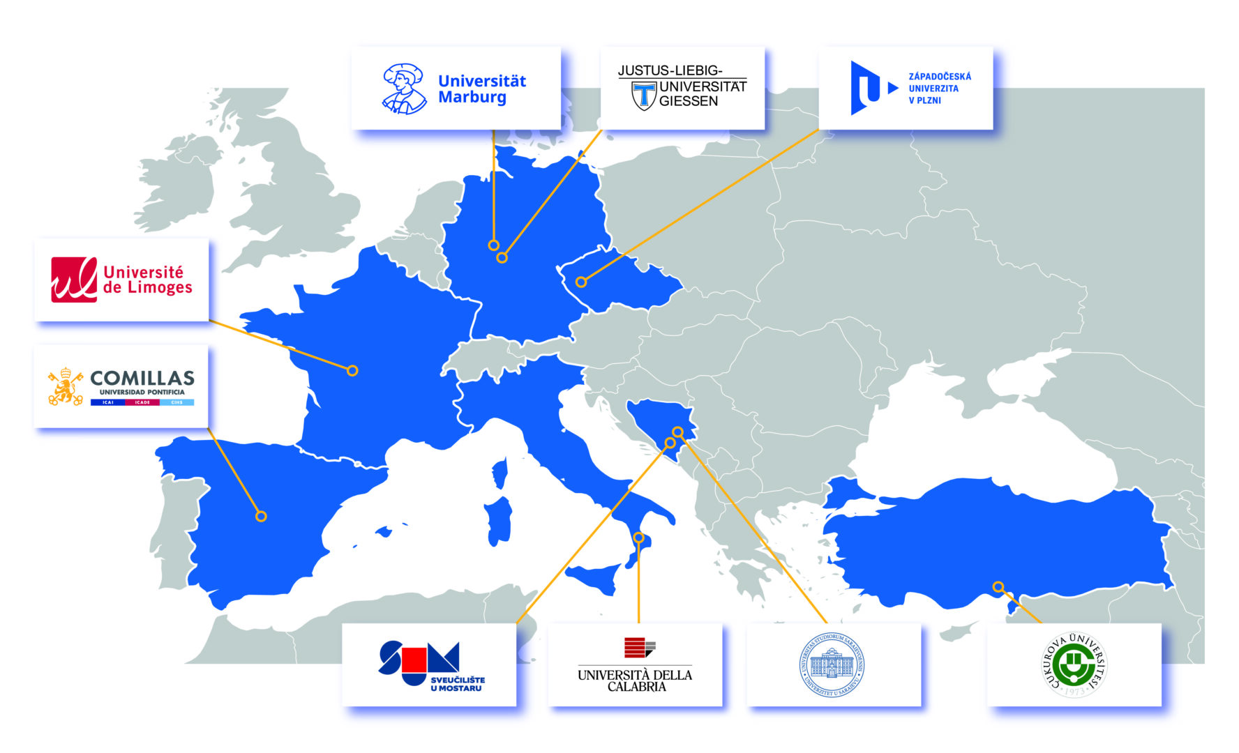 Alt Text: Map of Europe highlighting the nine EUPeace partner countries in blue (Germany, France, Spain, Czechia, Bosnia and Herzegovina, Italy, Türkiye), with connector lines pointing to the logos of Universität Marburg, Justus-Liebig-Universität Gießen, Západočeská univerzita v Plzni, Université de Limoges, Comillas Universidad Pontificia, Sveučilište u Mostaru, Università della Calabria, Univerzitet u Sarajevu, and Çukurova Üniversitesi.
